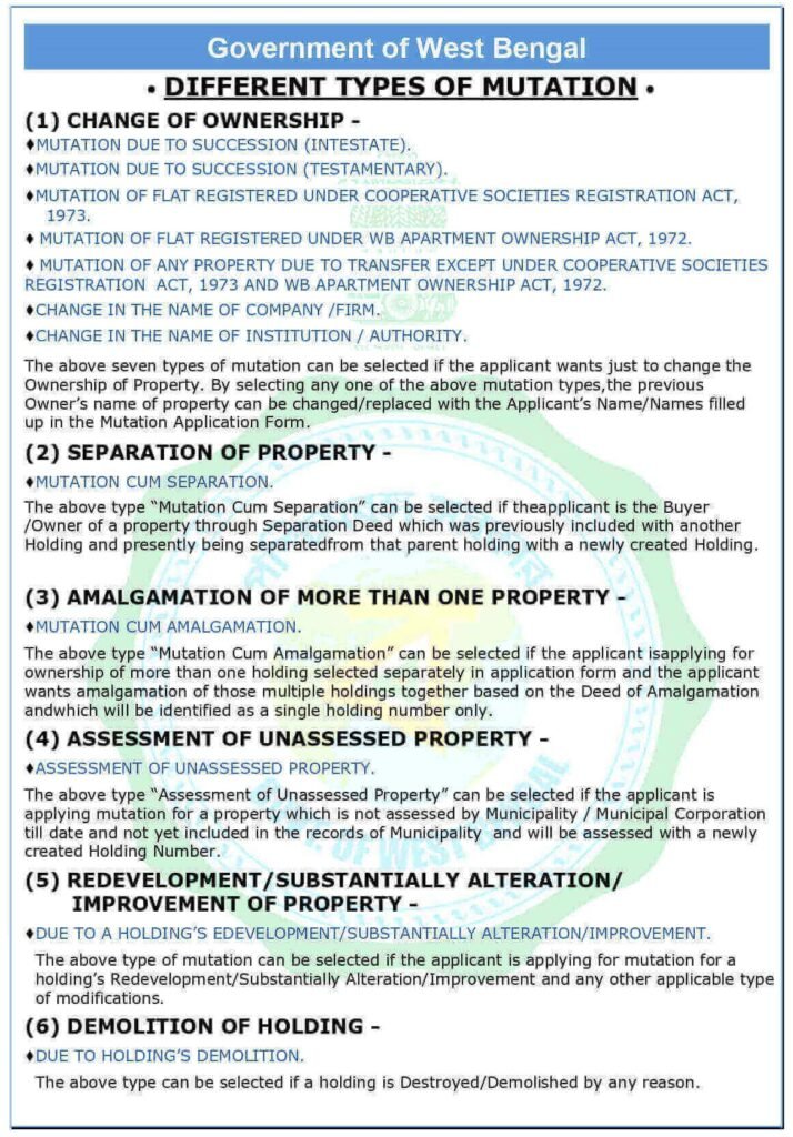 bidhannagar municipal corporation online mutation - different types of mutation